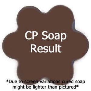 Sugar Cookies Fragrance Oil