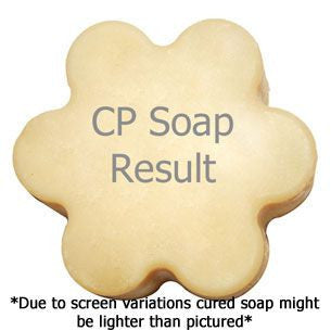 Sugar Rush Fragrance Oil in cold process soap color testing