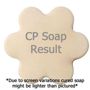 Tobacco Fragrance Oil