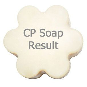 Under the Apple Tree Fragrance Oil