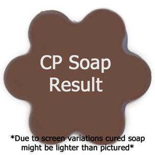 Rustic Cherry Cobbler Fragrance Oil