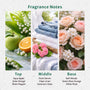 Denim Daze Fragrance Oil