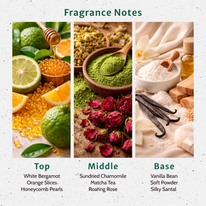 Powder and Pearls Fragrance Oil