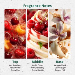 Sweetheart Shake Fragrance Oil